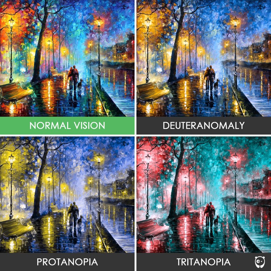 Begini Rupanya Pandangan Seorang Yang Buta Warna | Umum - Oh! Media