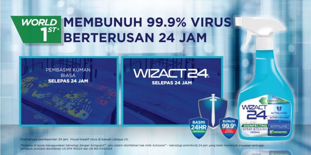 Wizact 24 reen 1