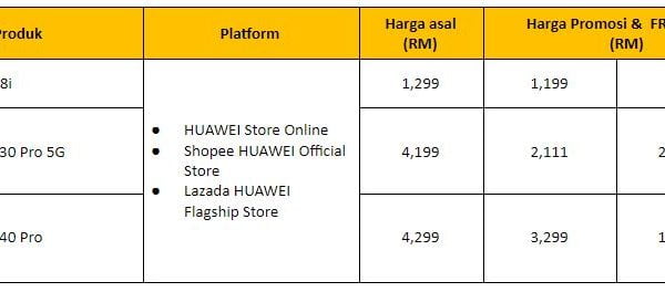 Huawei 2 | 2 bm | oh Media | oh Media Huawei 2