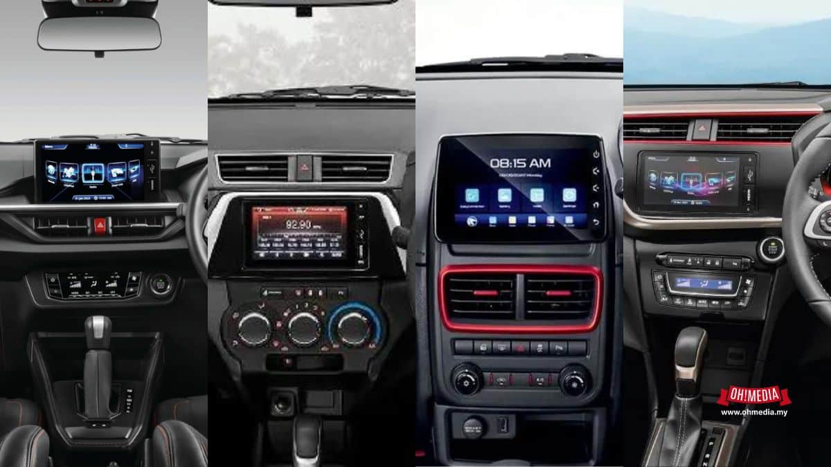 Kereta murah bajet jimat golongan b40 ohmedia