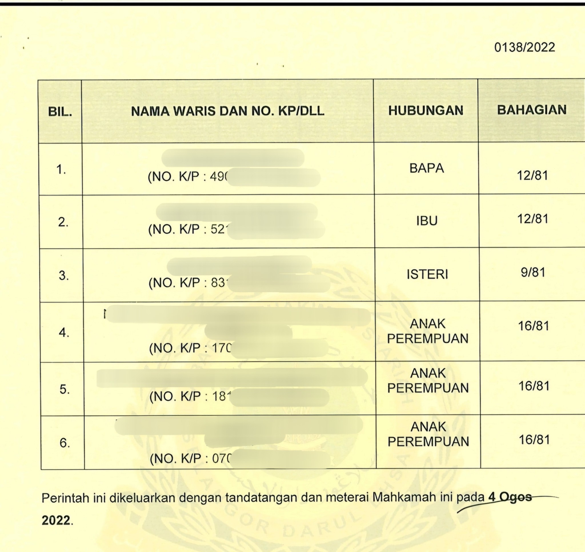 Faraid | hibah takaful rm1 juta dicabar keluarga arwah suami mahkamah putuskan wang jadi faraid | oh Tidak oh Media | oh Media Faraid