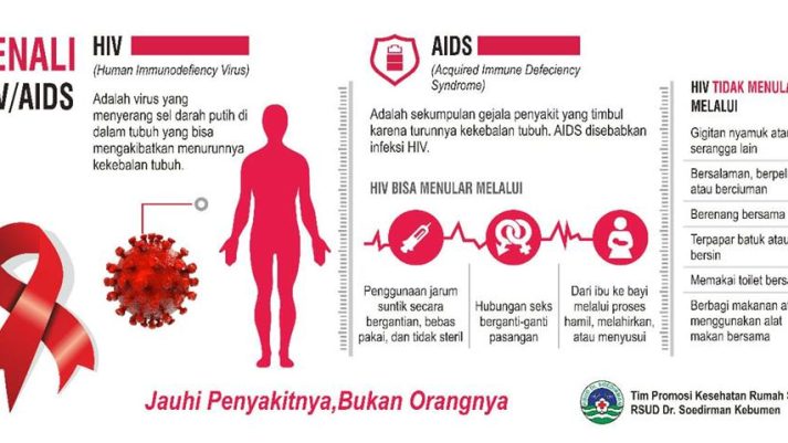 Rsuddrsoedirmankebumenkabgoid281117 1
