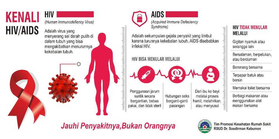 Rsuddrsoedirmankebumenkabgoid281117 1