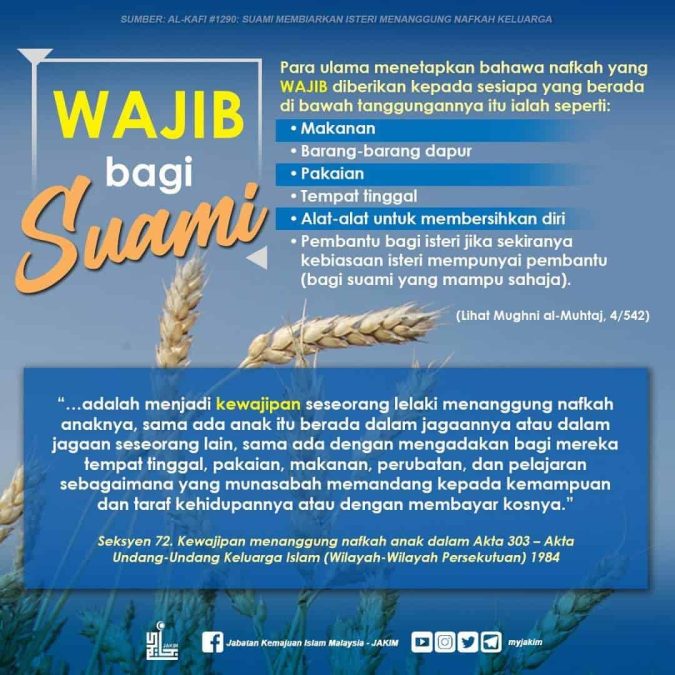Kerajaan Rancang Sita Akaun Bank Bekas Suami Yang Culas Bayar Nafkah Anak