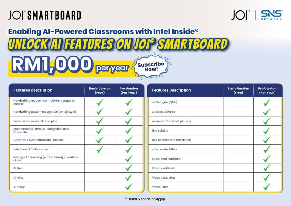 Joi Smartboard Feature