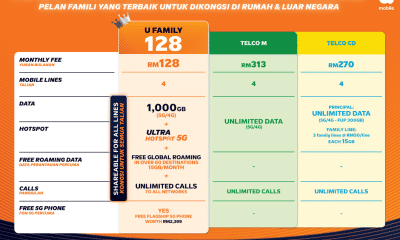| | oh Media | oh Media