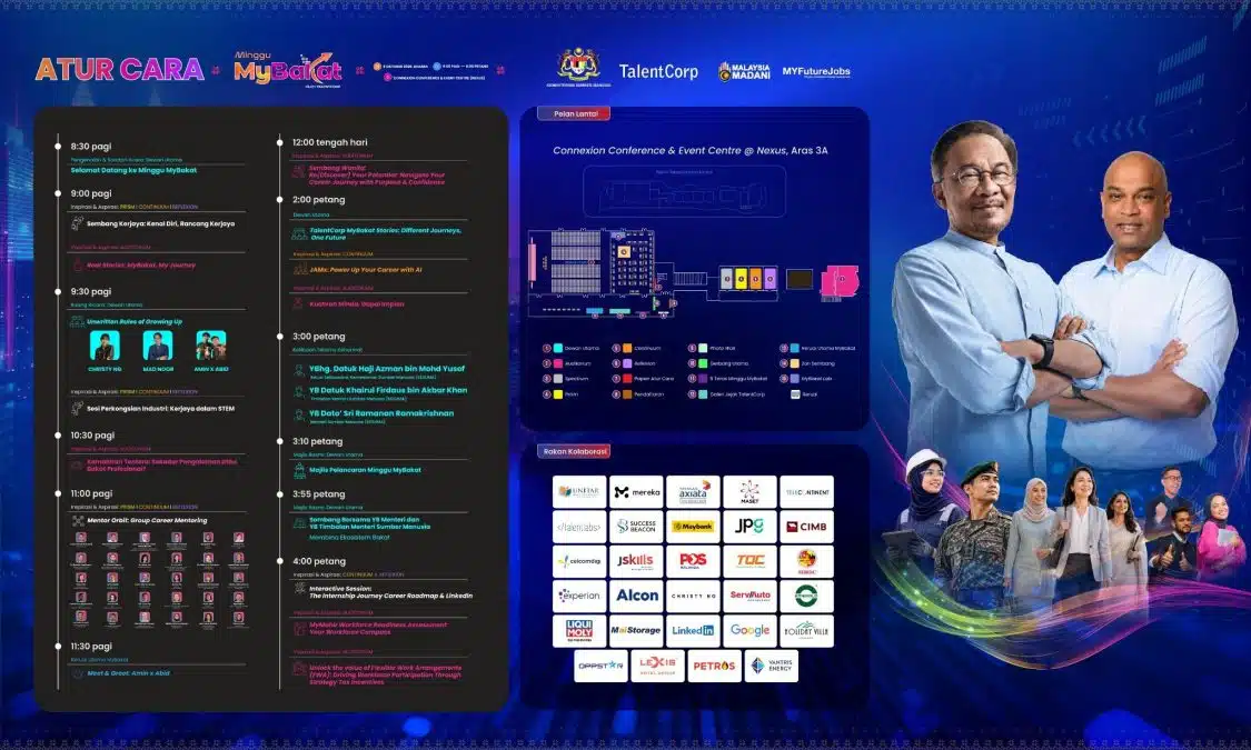| gaji kemahiran apa yang in demand sekarang Jom ketahui lebih lanjut di minggu mybakat | oh Media | oh Media