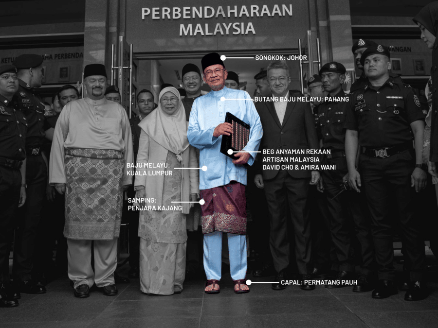 anwar ibrahim