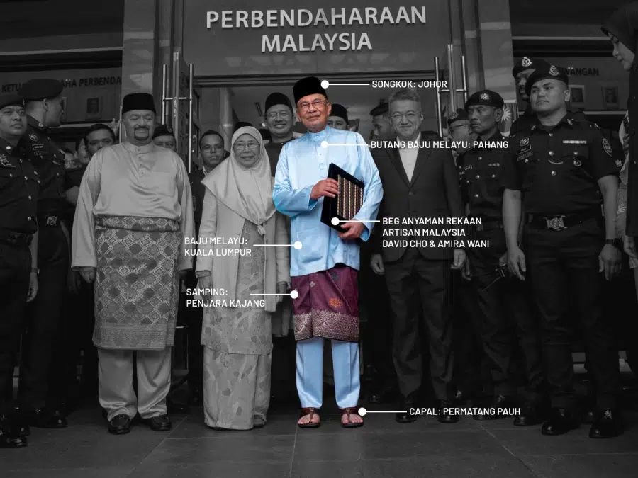 anwar ibrahim